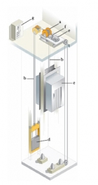 Zimmermann s.r.l.